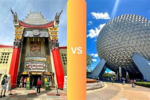 Epcot vs. Hollywood Studios: Which Park Wins? (Guide) Study Travel Abroad | Explore Educational Trips & Global Learning Opportunities Epcot vs. Hollywood Studios: Which Park Wins? (Guide) | Study Travel Abroad | Explore Educational Trips & Global Learning Opportunities
