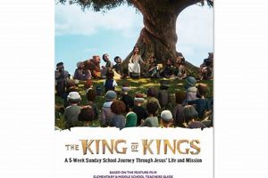 Best Proverbs 2 Kings Study Guide PDF: Your Insightful Journey Study Travel Abroad | Explore Educational Trips & Global Learning Opportunities Best Proverbs 2 Kings Study Guide PDF: Your Insightful Journey | Study Travel Abroad | Explore Educational Trips & Global Learning Opportunities