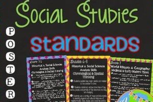CA Social Studies Standards: A Guide & Beyond Study Travel Abroad | Explore Educational Trips & Global Learning Opportunities CA Social Studies Standards: A Guide & Beyond | Study Travel Abroad | Explore Educational Trips & Global Learning Opportunities