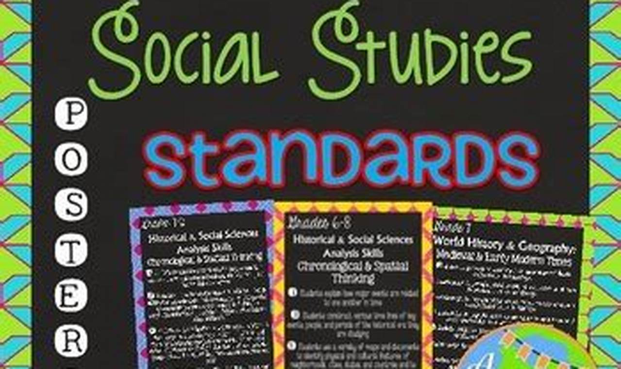 CA Social Studies Standards: A Guide & Beyond Study Travel Abroad | Explore Educational Trips & Global Learning Opportunities CA Social Studies Standards: A Guide & Beyond | Study Travel Abroad | Explore Educational Trips & Global Learning Opportunities