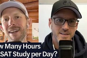 LSAT Study: How Many Hours? + Prep Timeline Study Travel Abroad | Explore Educational Trips & Global Learning Opportunities LSAT Study: How Many Hours? + Prep Timeline | Study Travel Abroad | Explore Educational Trips & Global Learning Opportunities