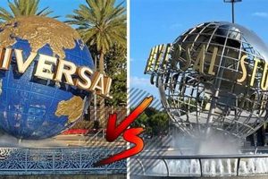 Universal Studios: CA vs. FL - Which Park is Best? Study Travel Abroad | Explore Educational Trips & Global Learning Opportunities Universal Studios: CA vs. FL - Which Park is Best? | Study Travel Abroad | Explore Educational Trips & Global Learning Opportunities