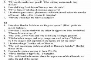Best Hamlet Study Guide: Summaries & Analysis Study Travel Abroad | Explore Educational Trips & Global Learning Opportunities Best Hamlet Study Guide: Summaries & Analysis | Study Travel Abroad | Explore Educational Trips & Global Learning Opportunities