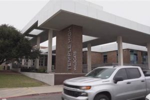 Temple TX Studio of Books: Your Local Literary Haven Study Travel Abroad | Explore Educational Trips & Global Learning Opportunities Temple TX Studio of Books: Your Local Literary Haven | Study Travel Abroad | Explore Educational Trips & Global Learning Opportunities