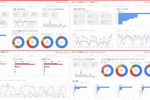 Unlock Looker Studio Spreadsheet Power: Visualize Data Study Travel Abroad | Explore Educational Trips & Global Learning Opportunities Unlock Looker Studio Spreadsheet Power: Visualize Data | Study Travel Abroad | Explore Educational Trips & Global Learning Opportunities