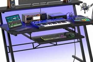 Best Studio Table [Setup Guide] for Your Creative Space | Study Travel Abroad | Explore Educational Trips & Global Learning Opportunities