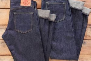 Discover Studio Raw Denim: A Unique Style Canvas Study Travel Abroad | Explore Educational Trips & Global Learning Opportunities Discover Studio Raw Denim: A Unique Style Canvas | Study Travel Abroad | Explore Educational Trips & Global Learning Opportunities