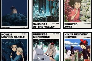 Shop Ghibli Magic: Studio Ghibli Wall Decals Decor Study Travel Abroad | Explore Educational Trips & Global Learning Opportunities Shop Ghibli Magic: Studio Ghibli Wall Decals Decor | Study Travel Abroad | Explore Educational Trips & Global Learning Opportunities