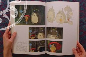 Ghibli Art Books: Behind the Magic of Studio Ghibli's Art Study Travel Abroad | Explore Educational Trips & Global Learning Opportunities Ghibli Art Books: Behind the Magic of Studio Ghibli's Art | Study Travel Abroad | Explore Educational Trips & Global Learning Opportunities