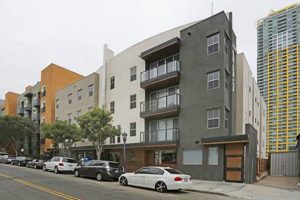 Find Budget Studios: San Diego Rentals Under $1500 [Updated] | Study Travel Abroad | Explore Educational Trips & Global Learning Opportunities