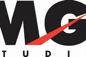 Unlock: MG Studio Designs - Creativity Defined Study Travel Abroad | Explore Educational Trips & Global Learning Opportunities Unlock: MG Studio Designs - Creativity Defined | Study Travel Abroad | Explore Educational Trips & Global Learning Opportunities