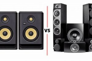 Choosing Studio Monitors vs Speakers: The Ultimate Guide Study Travel Abroad | Explore Educational Trips & Global Learning Opportunities Choosing Studio Monitors vs Speakers: The Ultimate Guide | Study Travel Abroad | Explore Educational Trips & Global Learning Opportunities