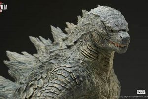 Exploring Spiral Studios Godzilla Figures: A Collector's Study | Study Travel Abroad | Explore Educational Trips & Global Learning Opportunities