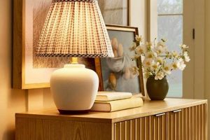 Shop Curated Studio McGee Lamps | Your Dream Home Lighting Study Travel Abroad | Explore Educational Trips & Global Learning Opportunities Shop Curated Studio McGee Lamps | Your Dream Home Lighting | Study Travel Abroad | Explore Educational Trips & Global Learning Opportunities
