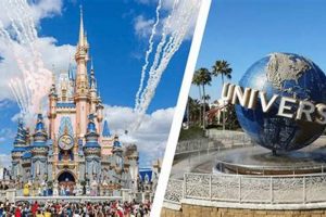 Theme Park Showdown: Universal Studios vs. Disney World Study Travel Abroad | Explore Educational Trips & Global Learning Opportunities Theme Park Showdown: Universal Studios vs. Disney World | Study Travel Abroad | Explore Educational Trips & Global Learning Opportunities