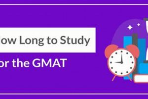 GMAT Prep: How Long to Study for GMAT Success? Study Travel Abroad | Explore Educational Trips & Global Learning Opportunities GMAT Prep: How Long to Study for GMAT Success? | Study Travel Abroad | Explore Educational Trips & Global Learning Opportunities