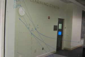 Swem Study Rooms: Your W&M Quiet Space + Tips Study Travel Abroad | Explore Educational Trips & Global Learning Opportunities Swem Study Rooms: Your W&M Quiet Space + Tips | Study Travel Abroad | Explore Educational Trips & Global Learning Opportunities