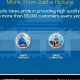 Unlock Savings: Kaiser Studio Coupon Codes & Deals | Study Travel Abroad | Explore Educational Trips & Global Learning Opportunities