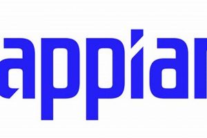 Appian Case Studies: Enterprise Success with Low-Code Study Travel Abroad | Explore Educational Trips & Global Learning Opportunities Appian Case Studies: Enterprise Success with Low-Code | Study Travel Abroad | Explore Educational Trips & Global Learning Opportunities