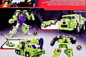 Complete Transformers Studio Series 86 List + Checklist! Study Travel Abroad | Explore Educational Trips & Global Learning Opportunities Complete Transformers Studio Series 86 List + Checklist! | Study Travel Abroad | Explore Educational Trips & Global Learning Opportunities