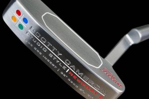 Study: The Iconic Scotty Cameron Newport 2 Putter Review Study Travel Abroad | Explore Educational Trips & Global Learning Opportunities Study: The Iconic Scotty Cameron Newport 2 Putter Review | Study Travel Abroad | Explore Educational Trips & Global Learning Opportunities