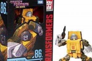 Your Ultimate Transformers Studio Series 86 Guide Study Travel Abroad | Explore Educational Trips & Global Learning Opportunities Your Ultimate Transformers Studio Series 86 Guide | Study Travel Abroad | Explore Educational Trips & Global Learning Opportunities