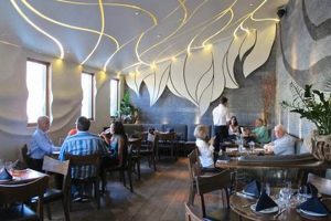 Girasol Restaurant Studio City: Your Culinary Escape Study Travel Abroad | Explore Educational Trips & Global Learning Opportunities Girasol Restaurant Studio City: Your Culinary Escape | Study Travel Abroad | Explore Educational Trips & Global Learning Opportunities