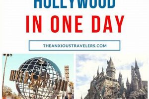 Is One Day Enough? Universal Studios Hollywood Guide Study Travel Abroad | Explore Educational Trips & Global Learning Opportunities Is One Day Enough? Universal Studios Hollywood Guide | Study Travel Abroad | Explore Educational Trips & Global Learning Opportunities