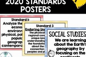 SC Social Studies Standards: Your Guide to History & Civics! Study Travel Abroad | Explore Educational Trips & Global Learning Opportunities SC Social Studies Standards: Your Guide to History & Civics! | Study Travel Abroad | Explore Educational Trips & Global Learning Opportunities