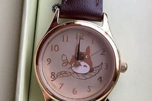 Ghibli Time: Studio Ghibli Wrist Watch Collection Study Travel Abroad | Explore Educational Trips & Global Learning Opportunities Ghibli Time: Studio Ghibli Wrist Watch Collection | Study Travel Abroad | Explore Educational Trips & Global Learning Opportunities