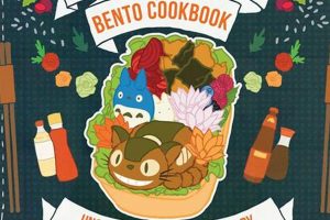 Ghibli Magic: Studio Ghibli Bento Box Ideas & Fun! Study Travel Abroad | Explore Educational Trips & Global Learning Opportunities Ghibli Magic: Studio Ghibli Bento Box Ideas & Fun! | Study Travel Abroad | Explore Educational Trips & Global Learning Opportunities
