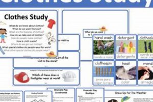 Unlocking Clothes: A Creative Curriculum Study Guide Study Travel Abroad | Explore Educational Trips & Global Learning Opportunities Unlocking Clothes: A Creative Curriculum Study Guide | Study Travel Abroad | Explore Educational Trips & Global Learning Opportunities