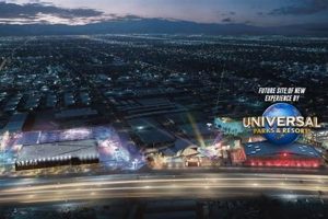 Universal Studios Las Vegas: Confirmed 2024 Date? | Study Travel Abroad | Explore Educational Trips & Global Learning Opportunities