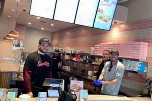 Best Sweetfin Studio City: Bowls & Local Gems Study Travel Abroad | Explore Educational Trips & Global Learning Opportunities Best Sweetfin Studio City: Bowls & Local Gems | Study Travel Abroad | Explore Educational Trips & Global Learning Opportunities