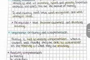 Unlock Reading: Science of Reading Study Guide Tips Study Travel Abroad | Explore Educational Trips & Global Learning Opportunities Unlock Reading: Science of Reading Study Guide Tips | Study Travel Abroad | Explore Educational Trips & Global Learning Opportunities