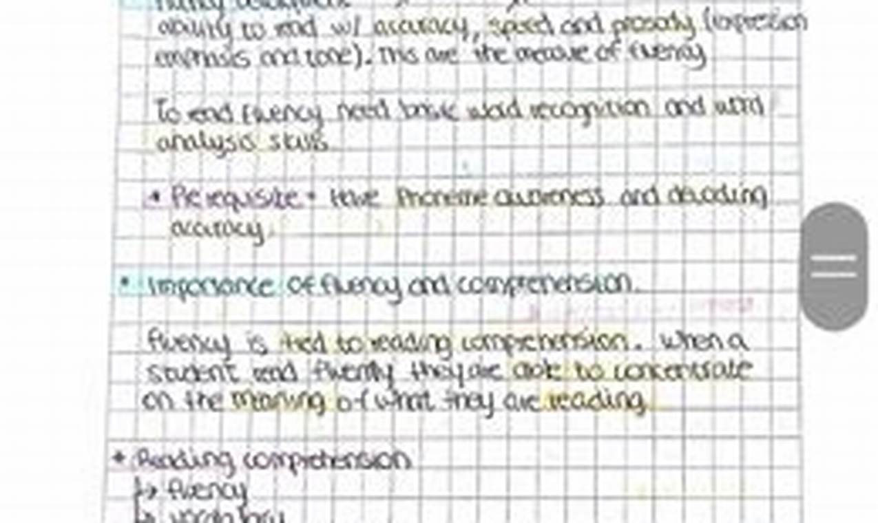 Unlock Reading: Science of Reading Study Guide Tips Study Travel Abroad | Explore Educational Trips & Global Learning Opportunities Unlock Reading: Science of Reading Study Guide Tips | Study Travel Abroad | Explore Educational Trips & Global Learning Opportunities