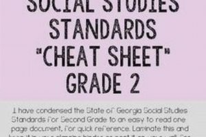 Georgia Social Studies Standards: A Comprehensive Guide Study Travel Abroad | Explore Educational Trips & Global Learning Opportunities Georgia Social Studies Standards: A Comprehensive Guide | Study Travel Abroad | Explore Educational Trips & Global Learning Opportunities