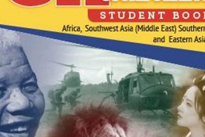 Social Studies ABC Book: 7th Grade Success Guide Study Travel Abroad | Explore Educational Trips & Global Learning Opportunities Social Studies ABC Book: 7th Grade Success Guide | Study Travel Abroad | Explore Educational Trips & Global Learning Opportunities