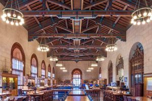 Best UTA Library Study Room Spaces: Maximize Your Success! Study Travel Abroad | Explore Educational Trips & Global Learning Opportunities Best UTA Library Study Room Spaces: Maximize Your Success! | Study Travel Abroad | Explore Educational Trips & Global Learning Opportunities