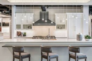 Unlock Your Style: Toll Brothers Design Studio Guide Study Travel Abroad | Explore Educational Trips & Global Learning Opportunities Unlock Your Style: Toll Brothers Design Studio Guide | Study Travel Abroad | Explore Educational Trips & Global Learning Opportunities