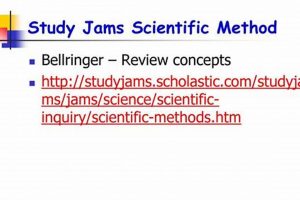 Study Jams: Scientific Method Guide & Examples! Study Travel Abroad | Explore Educational Trips & Global Learning Opportunities Study Jams: Scientific Method Guide & Examples! | Study Travel Abroad | Explore Educational Trips & Global Learning Opportunities