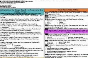 TN Social Studies Standards: Your Expert Guide Study Travel Abroad | Explore Educational Trips & Global Learning Opportunities TN Social Studies Standards: Your Expert Guide | Study Travel Abroad | Explore Educational Trips & Global Learning Opportunities