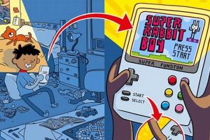 [Animation] Press Start Cyber Group Studios Guide [Games] | Study Travel Abroad | Explore Educational Trips & Global Learning Opportunities