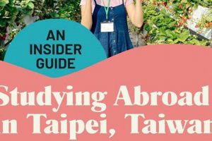 Unlock Taiwan Study Abroad: Your Guide + Opportunities! Study Travel Abroad | Explore Educational Trips & Global Learning Opportunities Unlock Taiwan Study Abroad: Your Guide + Opportunities! | Study Travel Abroad | Explore Educational Trips & Global Learning Opportunities