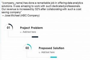 [Case Study] Statistical Company Study: Key Insights | Study Travel Abroad | Explore Educational Trips & Global Learning Opportunities