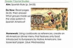 Mastering Social Studies Spanish: A Comprehensive Guide Study Travel Abroad | Explore Educational Trips & Global Learning Opportunities Mastering Social Studies Spanish: A Comprehensive Guide | Study Travel Abroad | Explore Educational Trips & Global Learning Opportunities