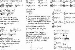 Top AP Calc Study Guide: Ace the Exam! Study Travel Abroad | Explore Educational Trips & Global Learning Opportunities Top AP Calc Study Guide: Ace the Exam! | Study Travel Abroad | Explore Educational Trips & Global Learning Opportunities