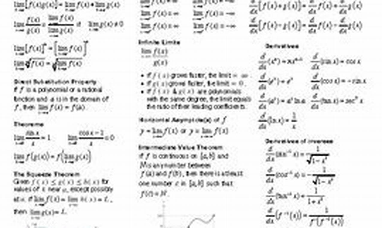 Top AP Calc Study Guide: Ace the Exam! Study Travel Abroad | Explore Educational Trips & Global Learning Opportunities Top AP Calc Study Guide: Ace the Exam! | Study Travel Abroad | Explore Educational Trips & Global Learning Opportunities