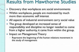Study Finds: Social Factors Impact Hawthorne Studies Conclusion Study Travel Abroad | Explore Educational Trips & Global Learning Opportunities Study Finds: Social Factors Impact Hawthorne Studies Conclusion | Study Travel Abroad | Explore Educational Trips & Global Learning Opportunities