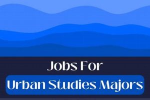 Find Urban Studies Jobs Now: Careers & Roles Study Travel Abroad | Explore Educational Trips & Global Learning Opportunities Find Urban Studies Jobs Now: Careers & Roles | Study Travel Abroad | Explore Educational Trips & Global Learning Opportunities